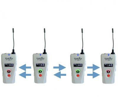Communication systems for social distancing