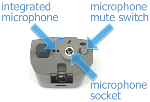 Tour guide system transmitter connections