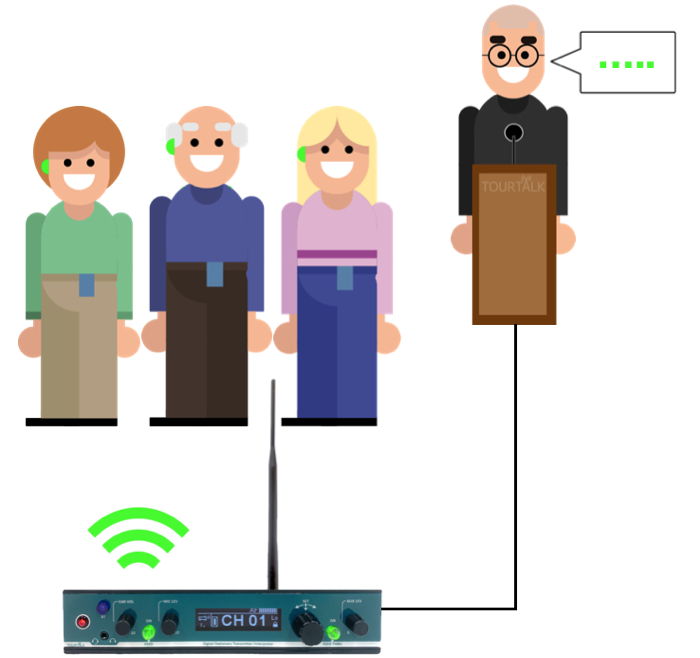 Tourtalk TT 200-ST silent conference example