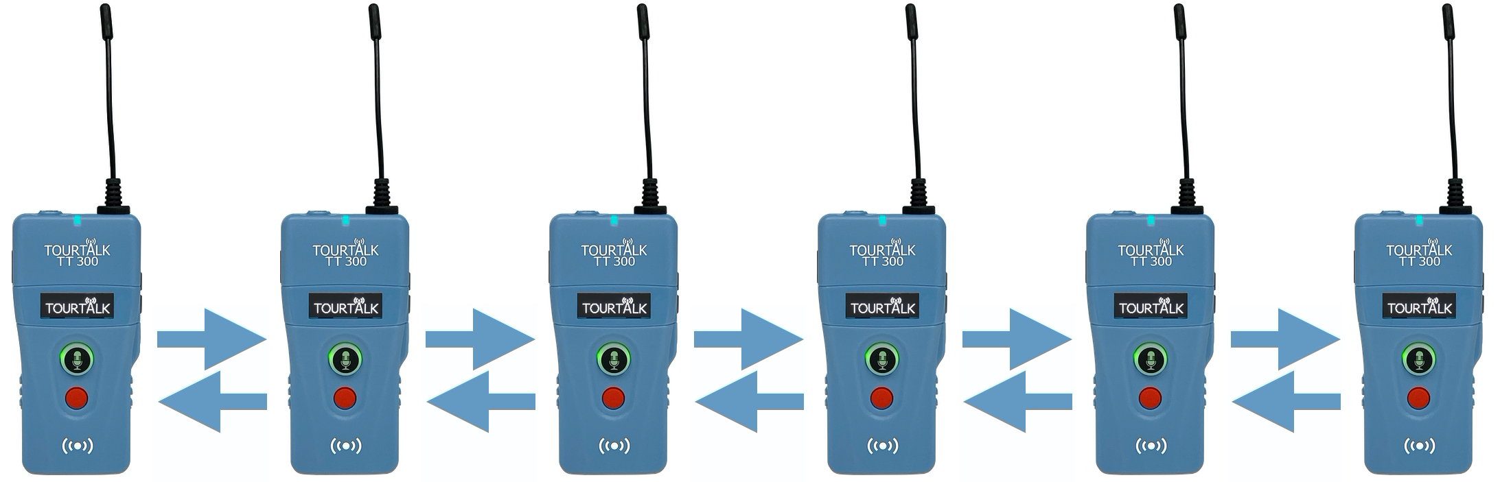 ourtalk TT 300 full-duplex communication system example