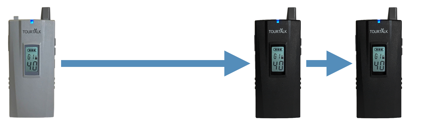 Tourtalk TT 40 communication system example